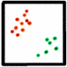 Clustering